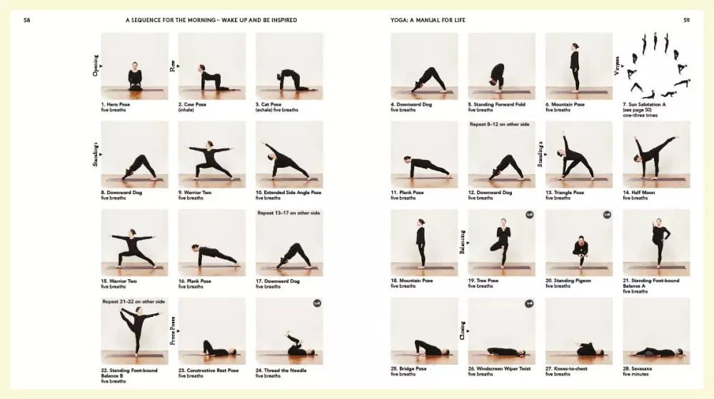 Yoga: A Manual For Life Yoga A Manual For Life 9781472963222 Bøker Healing, meditasjon & helse