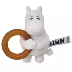 Moomin Biteleke