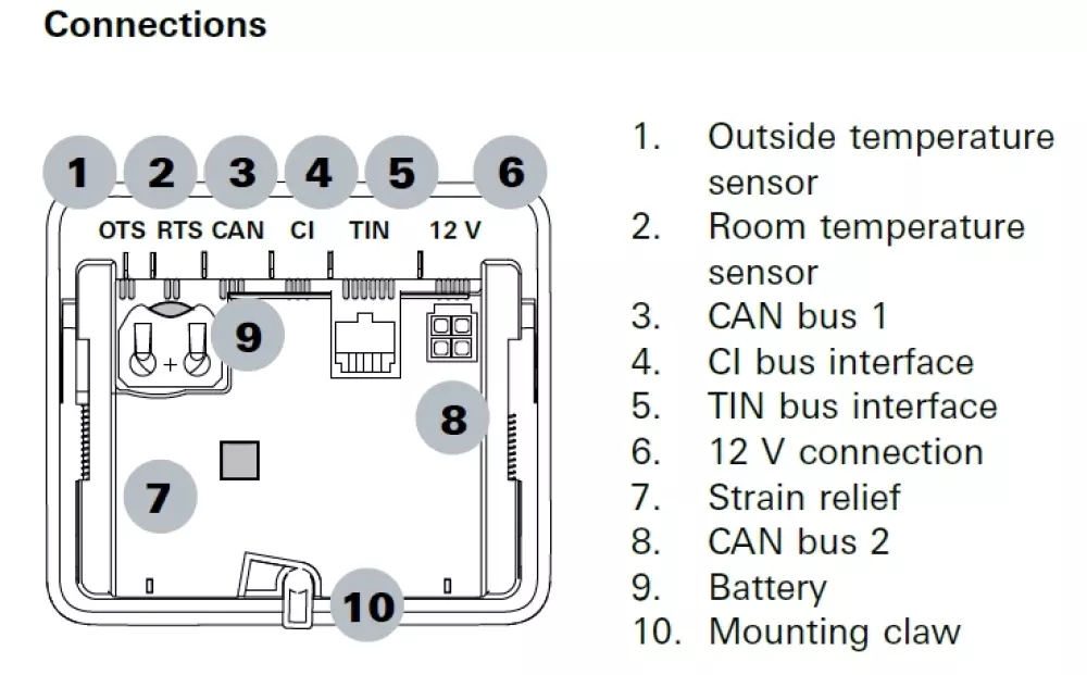 Manøverpanel iNet X, 4052816043074, 1620144632, ELEKTRISK, Diverse elektrisk, Truma, NEPTUS AS, 36413-01