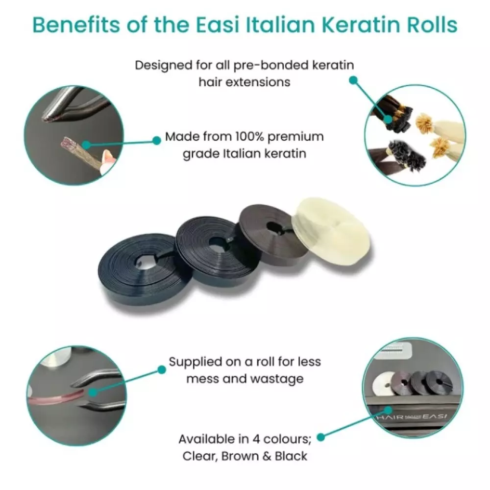 Easi Italian Keratin Rebonding Roll