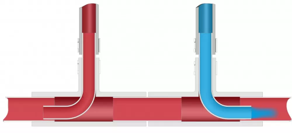 Tilkoblingssats varmematte, 1900848, ALDE SPESIALPRODUKTER, Varmematte, Alde International Systems AB, ANSLUTNINGSSATS