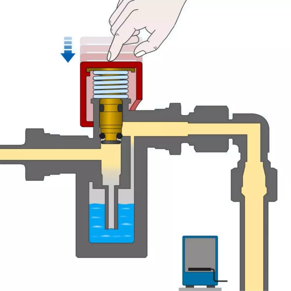 Lekkasjetester R8-R10, 4071807, ALDE HOVEDPRODUKTER, Gassutstyr, Alde International Systems AB, LÄCKAGETESTARE KIT