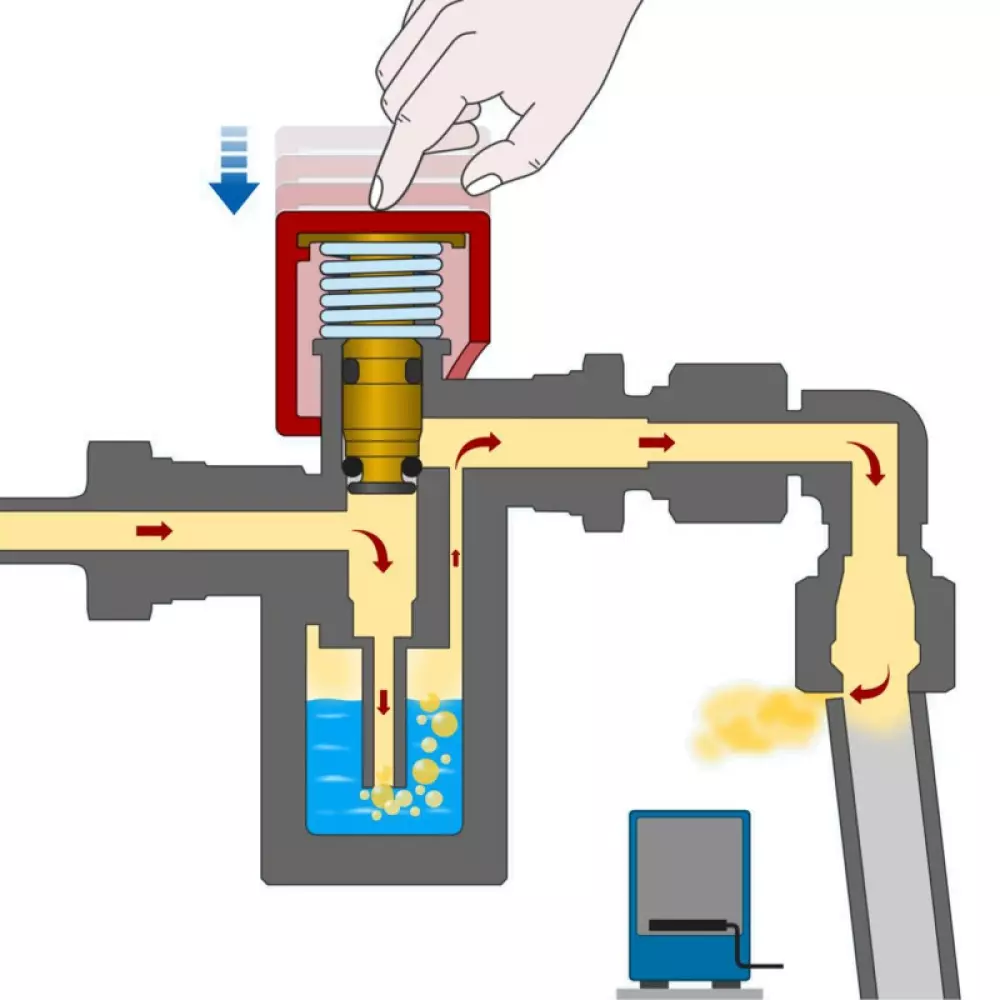 Lekkasjetester R8-R10, 4071807, ALDE HOVEDPRODUKTER, Gassutstyr, Alde International Systems AB, LÄCKAGETESTARE KIT