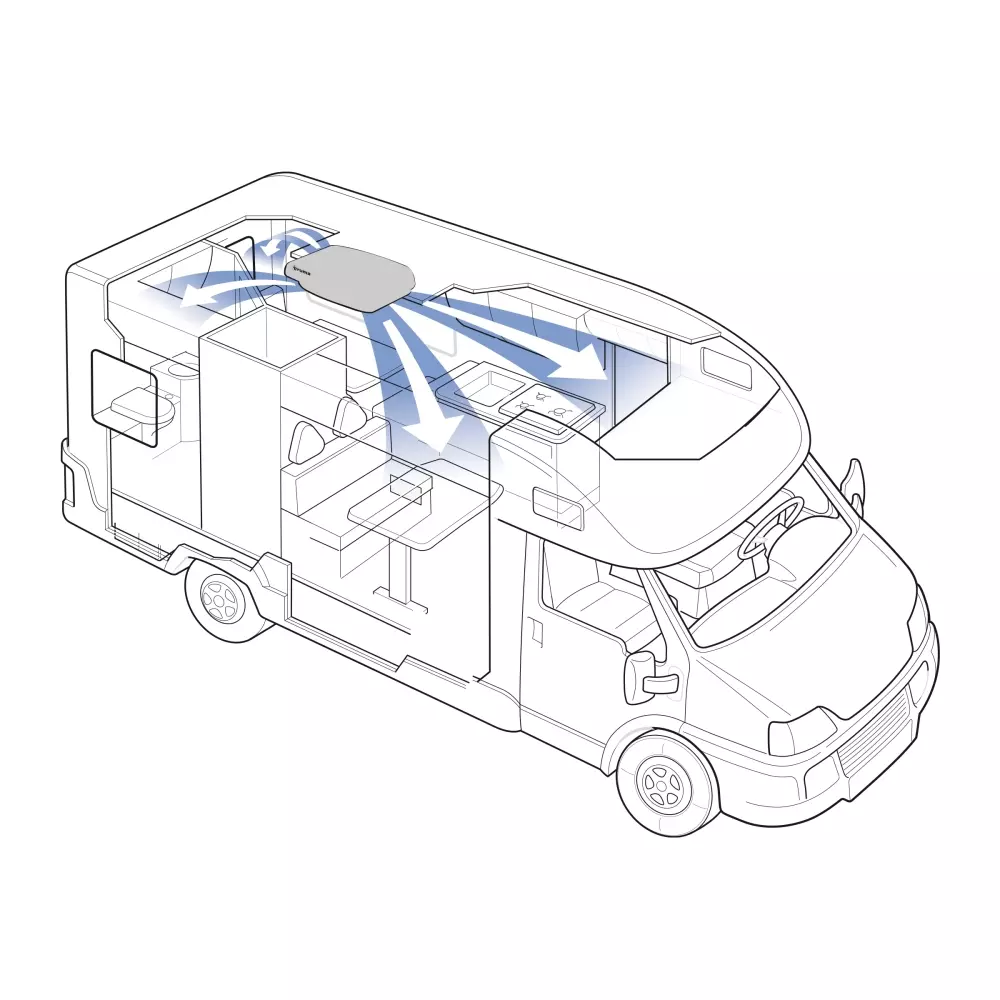 Aventa Comfort 2400, 4052816014845, 44091-01, TRUMA SPESIALPRODUKTER, Aircondition, Truma Gerätetechnik GmbH & Co KG, Aventa comfort external, Takmontert klimaanlegg med varmepumpe