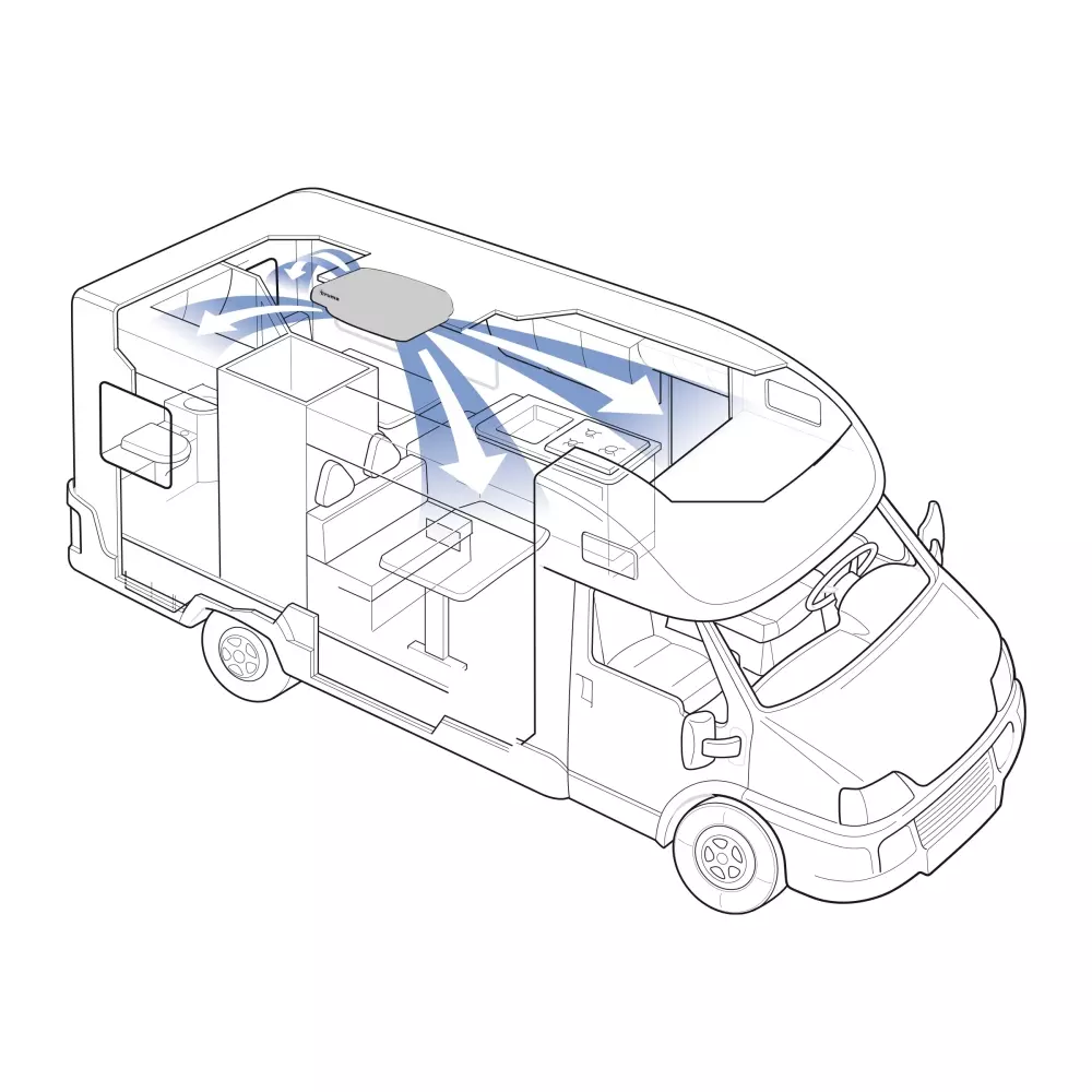 Aventa Comfort 2400 sort, 44091-05, TRUMA SPESIALPRODUKTER, Aircondition, Truma Gerätetechnik GmbH & Co KG, Takmontert klimaanlegg med varmepumpe