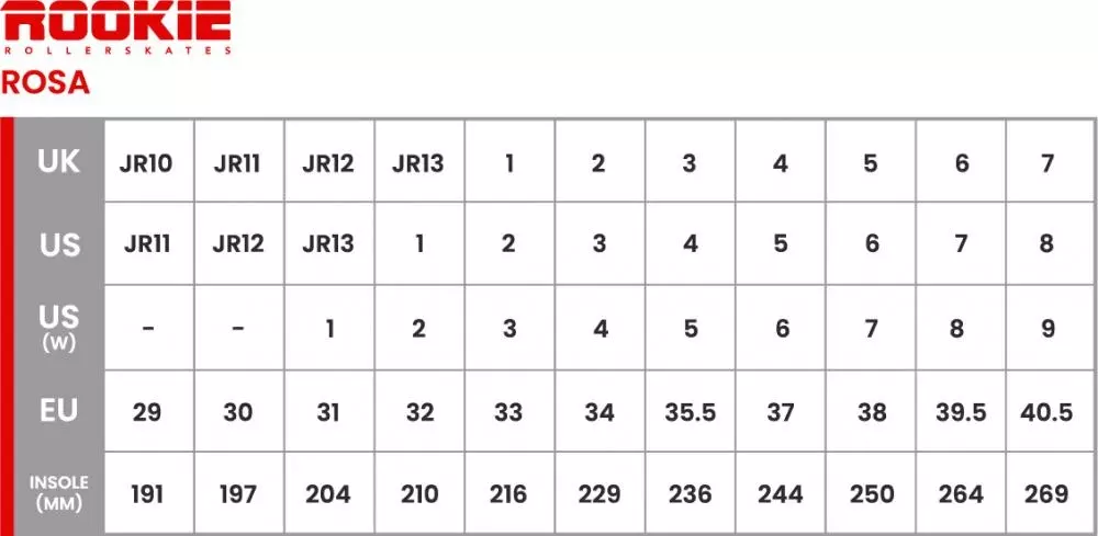 ROOKIE ROSE STR 42, 5059415095199, 1000100102, Uteleker, Rulleskøyter, ROOKIE, Rookie Rose str 42, RKE-SKA-2825